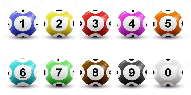 Hướng dẫn chi tiết các cách chơi lotto bet